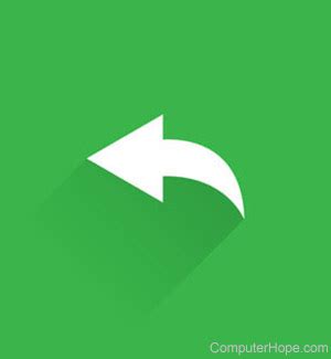 Image result for Undo Feature