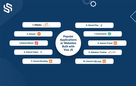 Best JavaScript 的图像结果