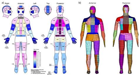 Image result for Geometry Node Sweat