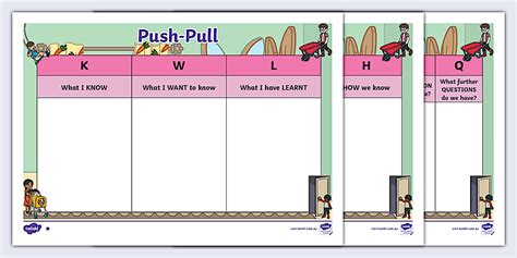Push-Pull TWLH and KWL Grids
