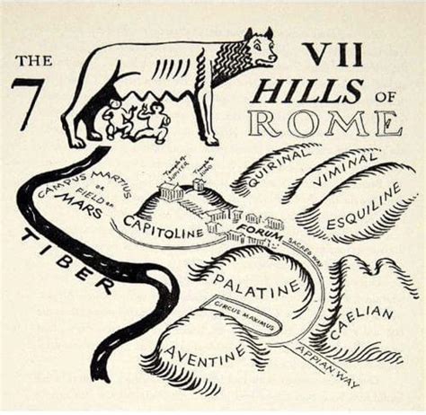A map of the seven hills of Rome : r/ancientrome