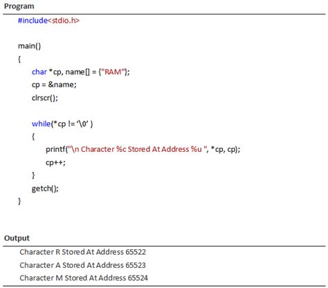 Finding a Substring in a String Using Pointers 的图像结果
