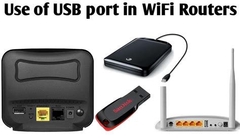 USB Internet Modem 的图像结果
