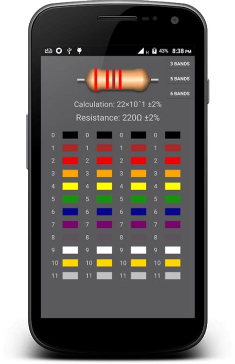 Image result for Electronic Color Code Calculator