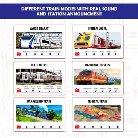 Train Block Screen 的图像结果