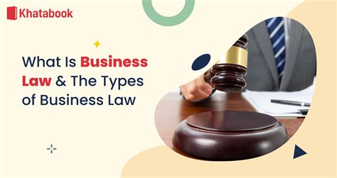 What Is Business Law | Types of Business Law