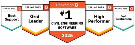 Image result for HEC-RAS Profile