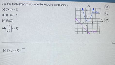 Image result for Evaluating Functions Given a Graph