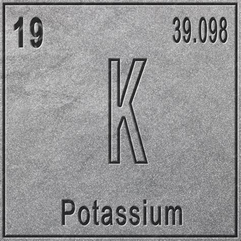Element: Potassium – 120 Interesting Facts About Potassium – LCKS