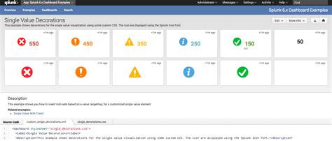 Image result for Splunk App Icon