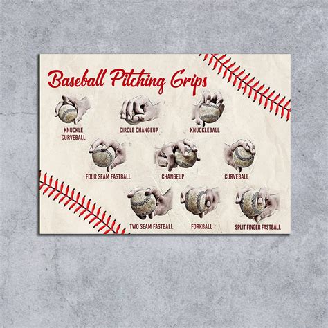 Baseball Pitching Grips Canvas, Baseball Wall Art Print, Framed Matte ...