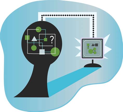 Image result for End User Computing Security