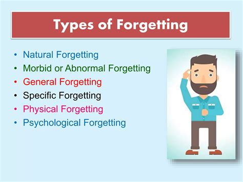 Image result for forgetting