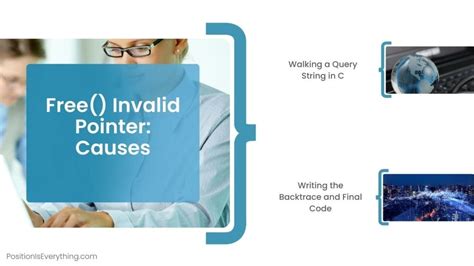 Image result for Fix Invalid Pointer Error