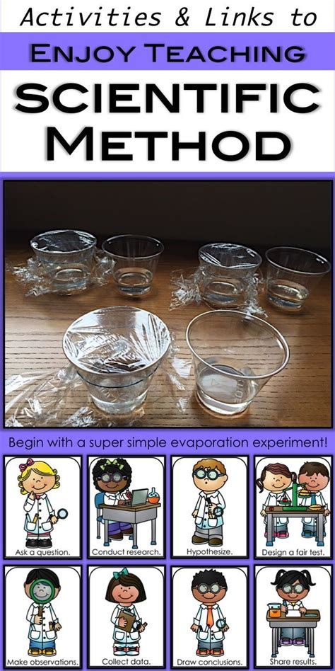 Image result for Science Method Projects