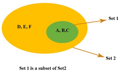 Subset Mathematics 的图像结果
