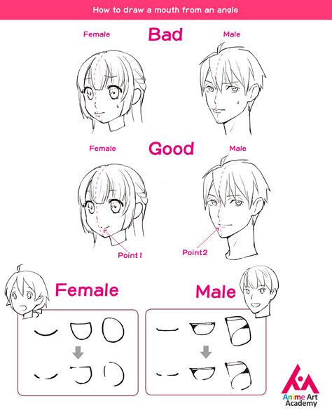 Mouth Drawing Ideas Anime at Joyce Parsons blog