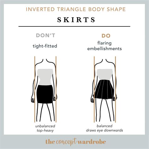 Inverted Triangle Body Shape Clothes