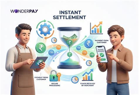 Managing Cash Flow with Faster Settlements: A Guide for MSMEs