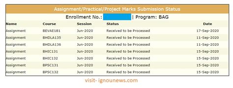 Rezultat imagine pentru Assignment Status IGNOU Check