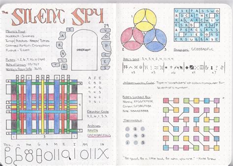 Image result for The Notebook Part 2