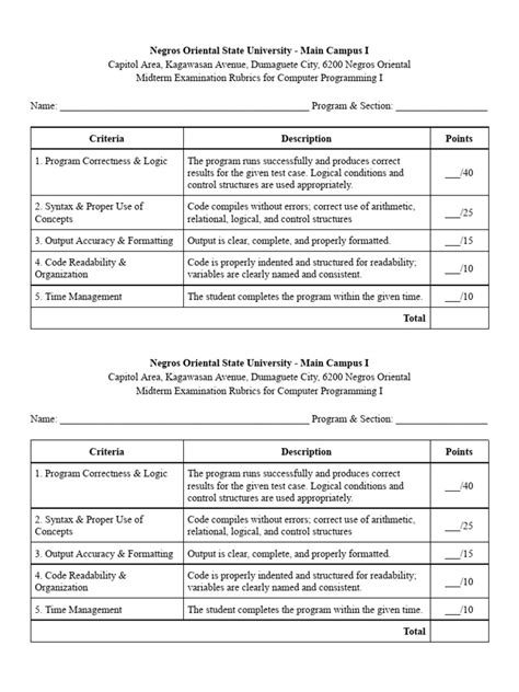 Computer Programming Speed and Accuracy 的图像结果