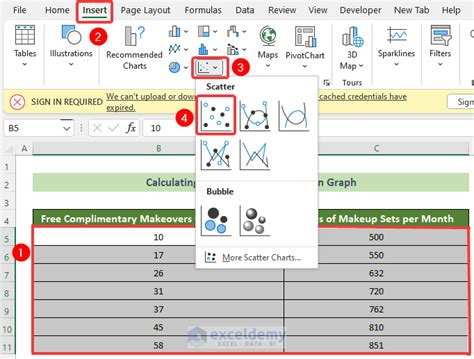 Image result for How to Calculate Potential Correlation Between Two Variables