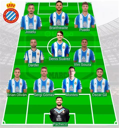 Benzema not in the squad: team news and probable lineups for Real ...