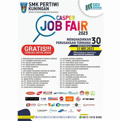 CASPER JOBFAIR 2023 – Kuningan, Jawa Barat – Jadwal Event, Info Pameran ...