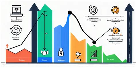 Technology Adoption Chart 的图像结果