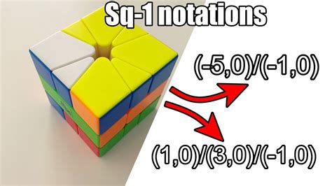 Image result for SQ1 Tutorial
