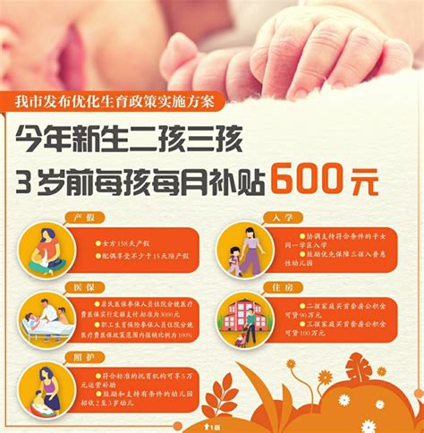 济南发布优化生育政策系列措施：2023年起新出生的二孩三孩每月补贴600元 - 时政要闻 - 舜网新闻