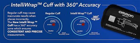 Omron Most Advance Digital Blood Pressure Monitor with 360° Accuracy ...