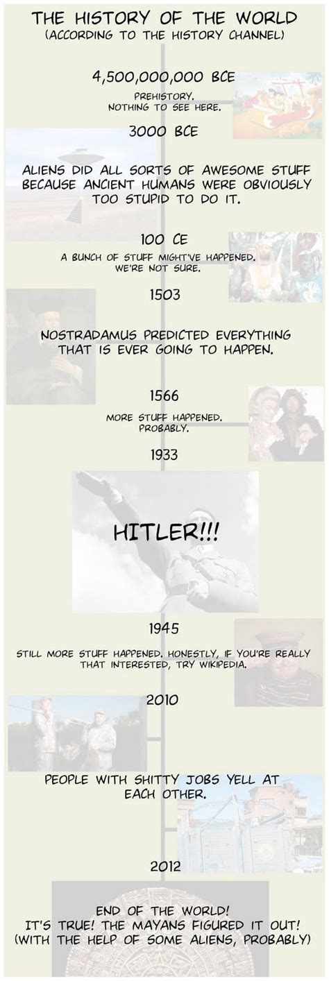 Image result for Monty Python Aliens