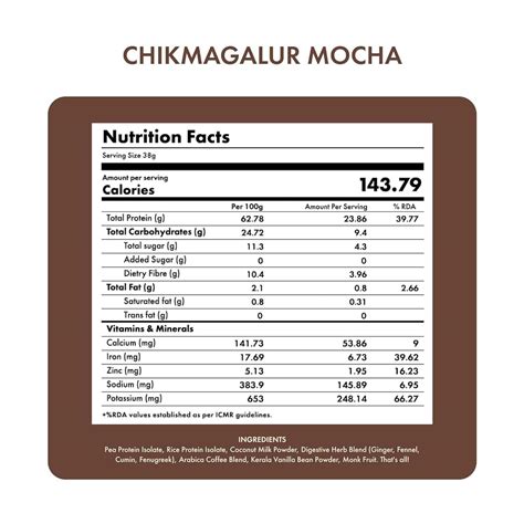 Buy COSMIX SHROOMCOFFEE BOOSTER-INDONESIAN CACAO-60G AND PLANT PROTEIN ...