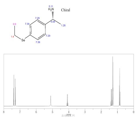 2-bromo-4-methyl-5-nitrophenol | 103448-24-4 - Guidechem