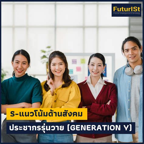 ประชากรรุ่นแซด (GENERATION Z) – Futurist