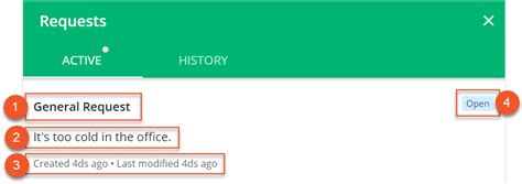Image result for How to Use Requests