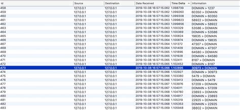 EC2における単位時間あたりの名前解決制限の対応 - BASEプロダクトチームブログ