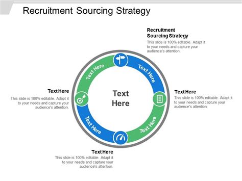 Recruiting Sourcing Strategy 的图像结果