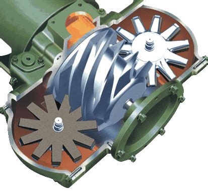 Image result for Refrigeration Compressor Animation