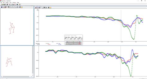 Image result for Video Motion Analysis Applications