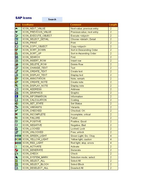 Image result for SAP O2C Icon