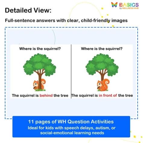 Where Is It? Prepositions – Behind & In Front Of | WH Questions PDF