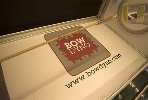 Bowdyno® - Certification - Private