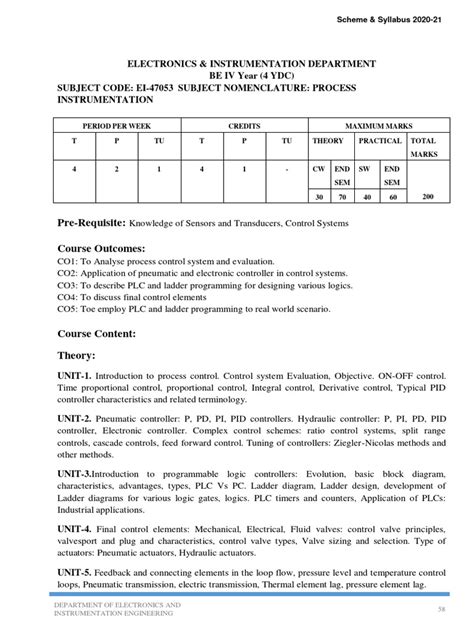 Image result for Departmental Exam Paper 8 Code Syllabus