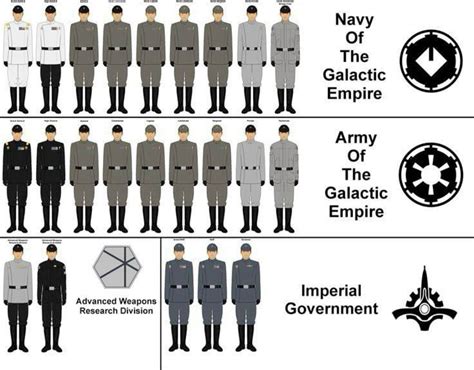 Pin by Oliver Evergloff on Star Wards | Star wars images, Star wars ...