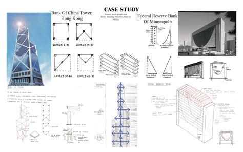 ILIKA | CEPT - Portfolio