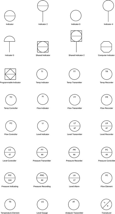 Image result for Python Style Sheet