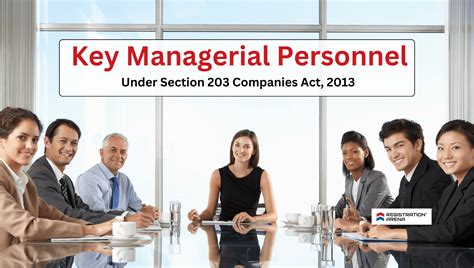 Key Managerial Personnel KMP Meaning, Roles, Restriction - 2024